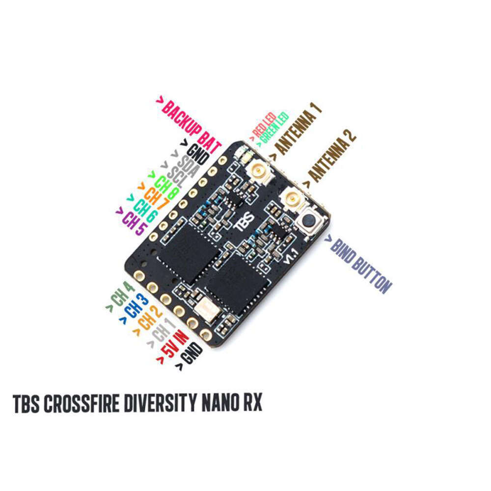 FPV Agent, Black Sheep TBS CRO - Tbs Fpv Crossfire recension och pris