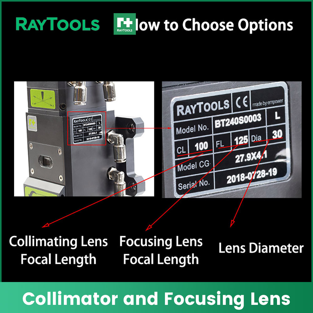 Raytools Laser Focusing Lens a - Holy Stone Drone Hs720 recension och pris