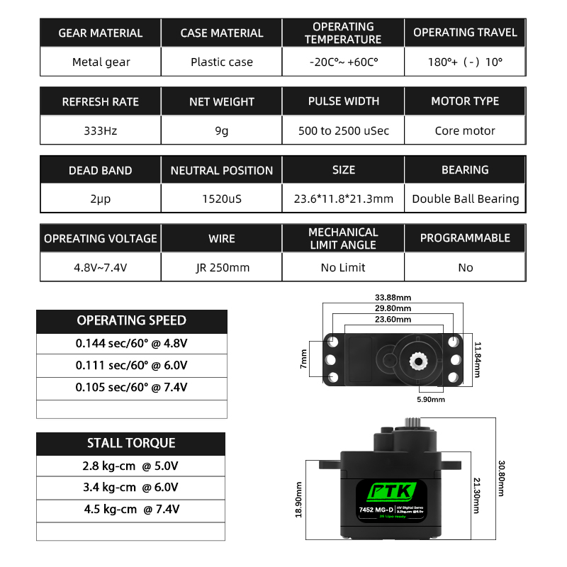 PTK 7452 MG-D 9g Digital Servo - Rc Helicopter Servo recension och pris